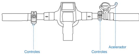 DUALTRON barryMINIMOTORSTROTTINETTEPOP52V14A - DUALT ON - 3