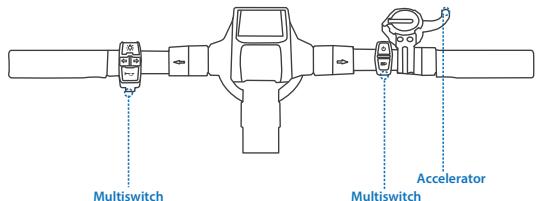 DUALTRON barryMINIMOTORSTROTTINETTEPOP52V14A - 5
