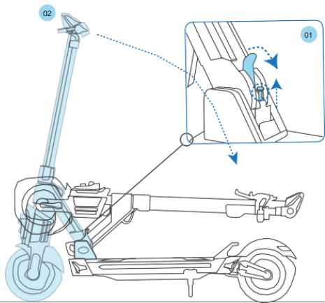 DUALTRON barryMINIMOTORSTROTTINETTEPOP52V14A - Pliegue - 2