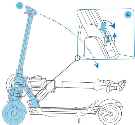 DUALTRON barryMINIMOTORSTROTTINETTEPOP52V14A - Pliage - 1