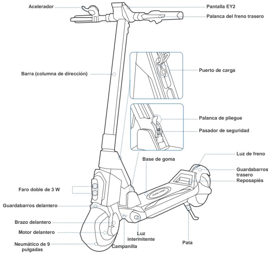 DUALTRON barryMINIMOTORSTROTTINETTEPOP52V14A - DUALT ON - 2
