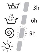 HOTPOINT-ARISTON CAWD 129 - Départ différé - 1