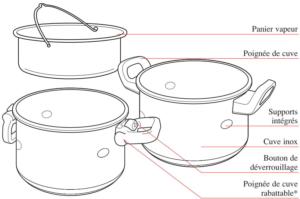 SEB CLIPSO CHRONO 8 L - Scheme descriptif Clipso et Clipso Modulo - 3