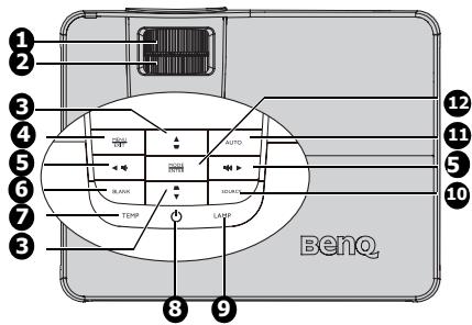 BENQ W1100 - Face avant / supérieure - 2
