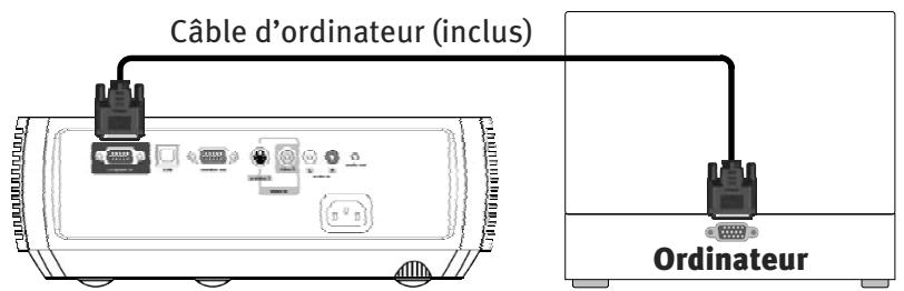 INFOCUS IN 24 PLUS - Panneau d'état - 1