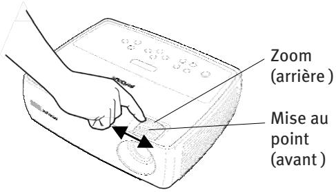 INFOCUS IN 24 PLUS - Zoom et mise au point - 1