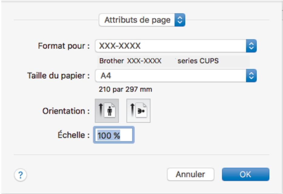 BROTHER NC - Information associée - 1