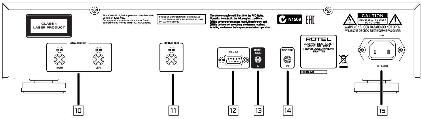 DARTY 36DaRryROTELPLATINELASERCD14NOIR - Important Safety Instructions - 2