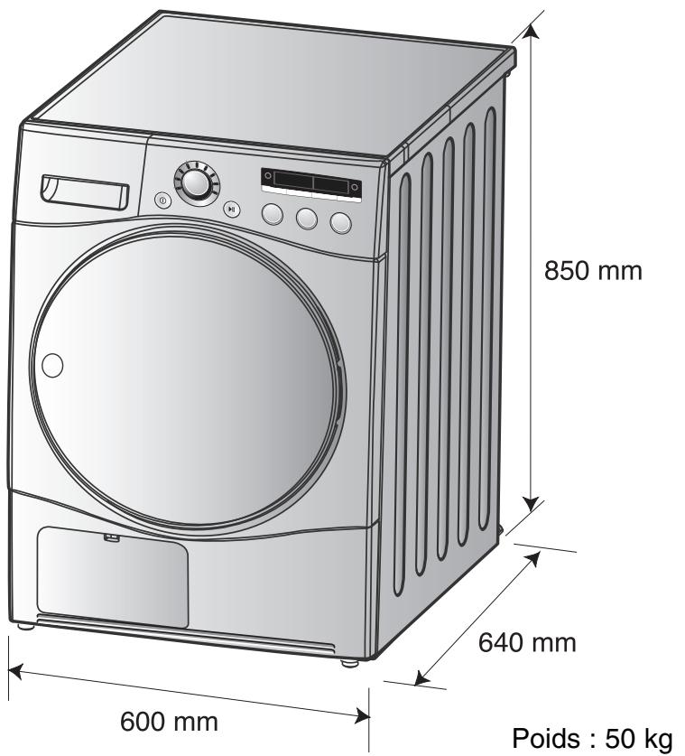 LG RC8020 WH - Manuel d'utilisation SmartDiagnosis™ - 5