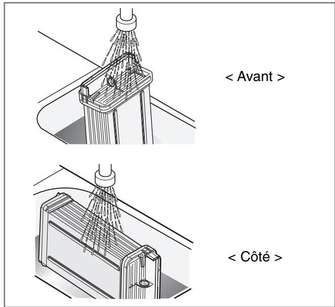 LG RC8020 WH - Condenseur - 4