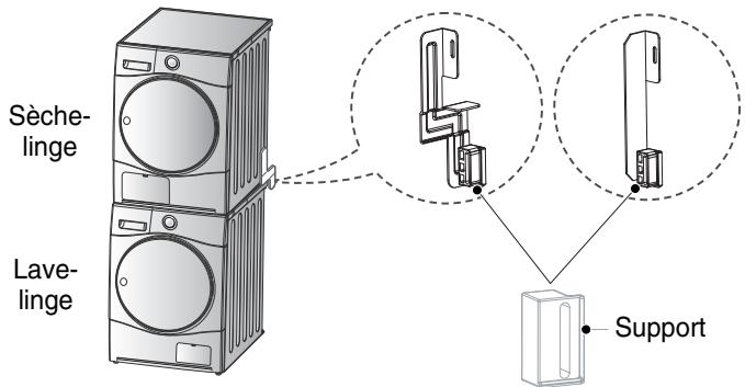 LG RC8020 WH - Kit de superposition - 1