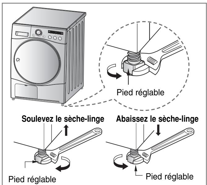 LG RC8020 WH - Mise à niveau du sèche-linge - 2