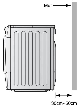 LG RC8020 WH - Remarque - 1