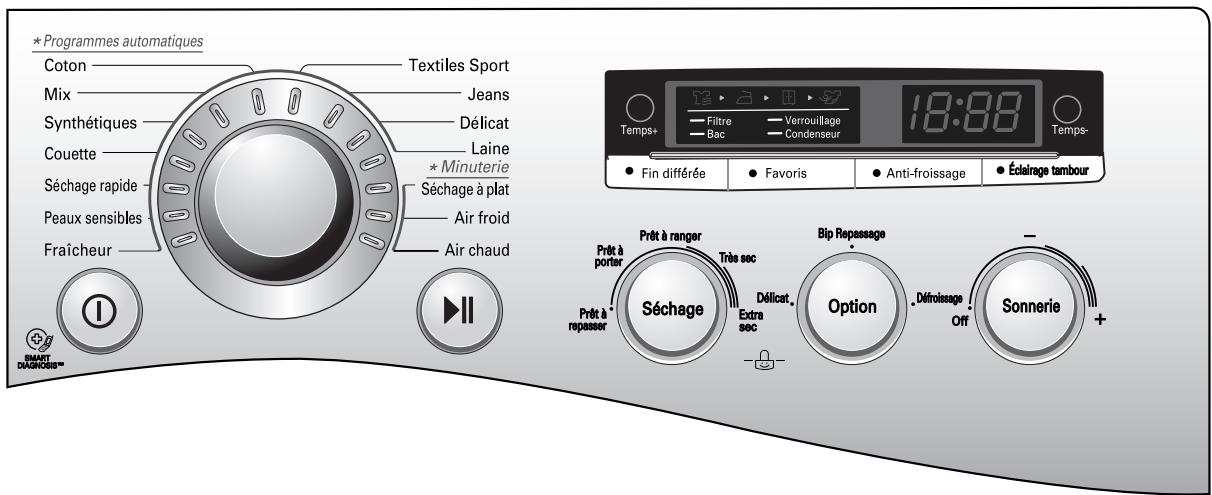 LG RC8020 WH - RC80XXXX - 1