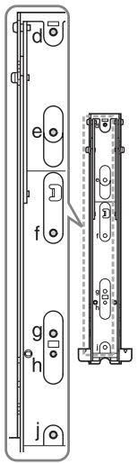 SONY KDL 32HX750 - Emplacements des crochets - 1