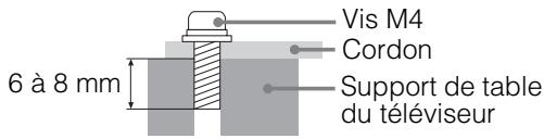 SONY KDL 32HX750 - KDL-26/22EX55X - 4