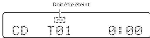 KENWOOD K-511 USB - Assurez-vous que l'indicateur [PGM] est éteint - 1