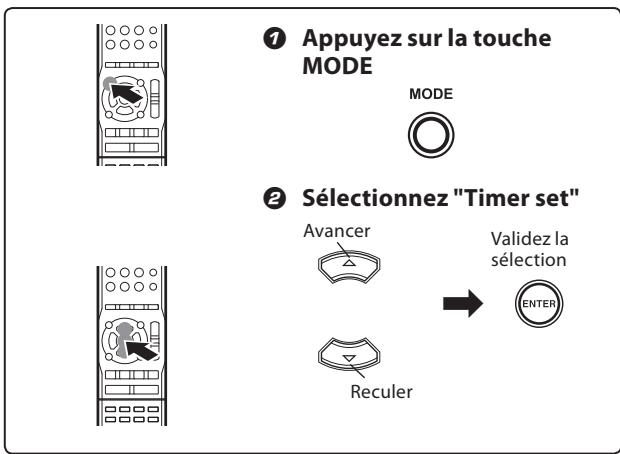 KENWOOD K-511 USB - Accédez au mode de réglage de la minuterie - 1