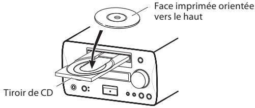 KENWOOD K-511 USB - Insérez un disque - 1