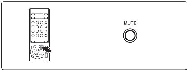 KENWOOD K-511 USB - Coupure temporaire du son (MUTE) - 1