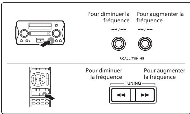 KENWOOD K-511 USB - Réglez le niveau d'entrée - 9