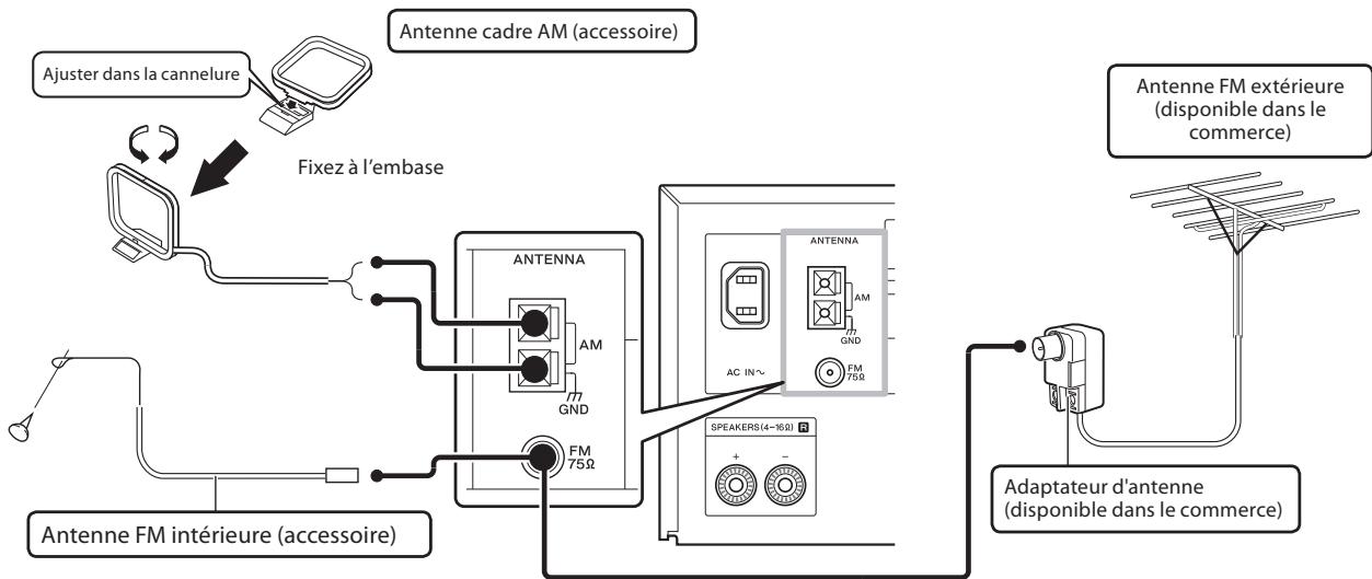 KENWOOD K-511 USB - Précautions d'installation de l'antenne extérieure - 1