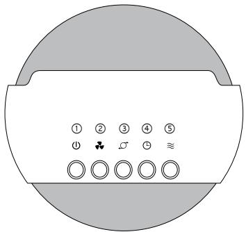 AIR NATUREL AZEAc - Control panel - 1