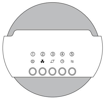 AIR NATUREL AZEAc - \section*{Characteristiques} - 5