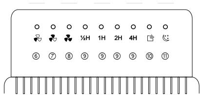 AIR NATUREL AZEAc - \section*{Characteristiques} - 6