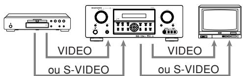 MARANTZ WEAVE ZR6001+ ZC4001 - Remarques: - 2