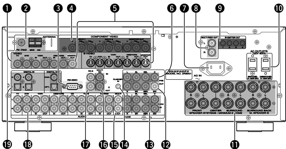 MARANTZ WEAVE ZR6001+ ZC4001 - Comment FIXER le couvercle de prise aux avant - 1