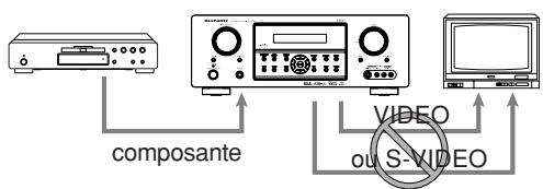 MARANTZ WEAVE ZR6001+ ZC4001 - Remarques: - 3