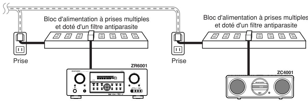 MARANTZ WEAVE ZR6001+ ZC4001 - Pour un fonctionnement optimal de la distribution AUDIO par ligne de courant VIA le ZR6001 et le ZC4001 - 1