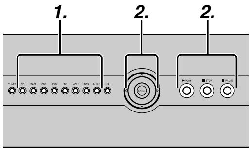 MARANTZ WEAVE ZR6001+ ZC4001 - Écoute des sources VIA la connexion PLC (CD, TAPE, CDR, DVD, TV, VCR1, DSS ou AUX1). - 1