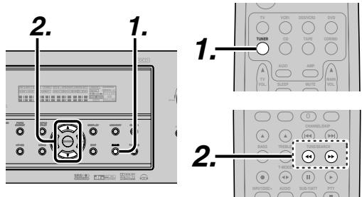MARANTZ WEAVE ZR6001+ ZC4001 - ACCORD MANUEL (MANUAL TUNING) - 1