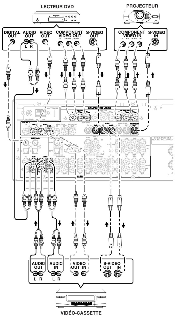MARANTZ WEAVE ZR6001+ ZC4001 - Remarques: - 1