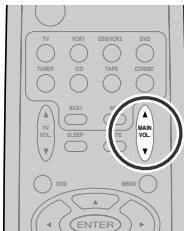 MARANTZ WEAVE ZR6001+ ZC4001 - Réglage du volume principal - 2