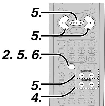 MARANTZ WEAVE ZR6001+ ZC4001 - SAISIE du nom des stations préréselectionnées - 2