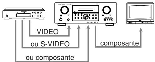 MARANTZ WEAVE ZR6001+ ZC4001 - Remarques: - 1