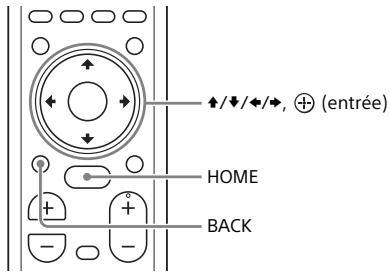 SONY HTCT790 - Utilisation du menu d'accueil - 1