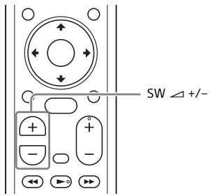 SONY HTCT790 - Réglage du volume du caisson de graves - 1