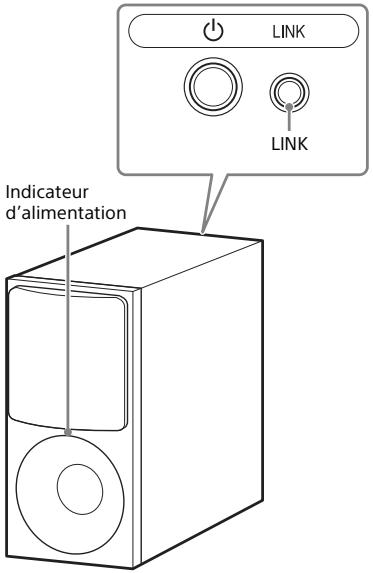 SONY HTCT790 - Établissement de la connexion sans fil du caisson de graves (LINK) - 1