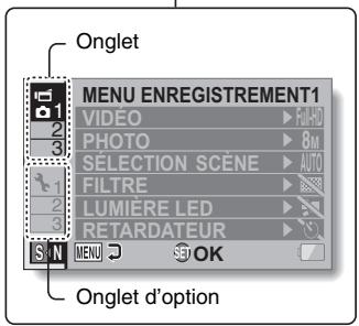 SANYO CS1 ROSE + SD4GO - Appuyez sur [] ou [] pour sélectionner un onglet. - 2