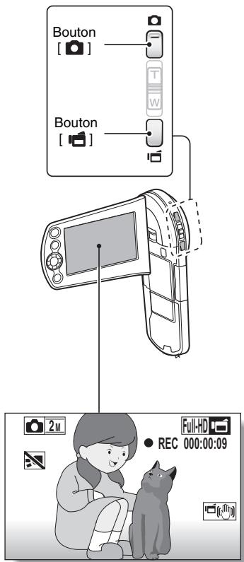 SANYO CS1 ROSE + SD4GO - Prise d'une IMAGE individuelle pendant l'enregistrement d'une vidéo - 1