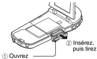 SANYO CS1 ROSE + SD4GO - Installation de la CARTE - 1