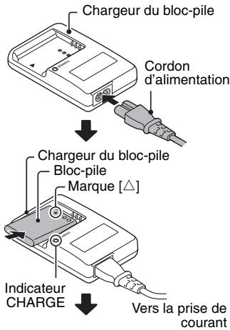 SANYO CS1 ROSE + SD4GO - Chargement du bloc-pile - 1