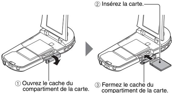 SANYO CS1 ROSE + SD4GO - Insérez la carte mémoire SD. - 1