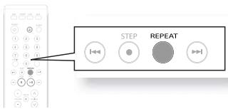 SAMSUNG RTS-HE10 - Répetition de la lecture - 2