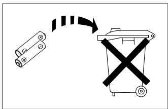 SAMSUNG RTS-HE10 - PRECAUTIONS - 6