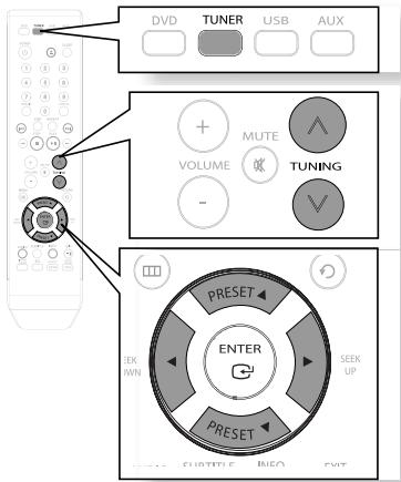 SAMSUNG RTS-HE10 - ÉCOUTE DE LA RADIO - 1